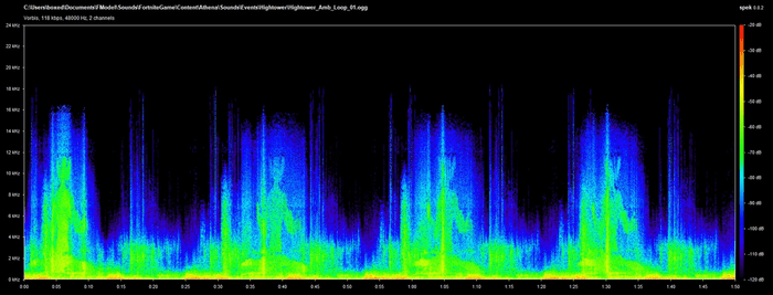Fortnite audio spectogram for HighTower event