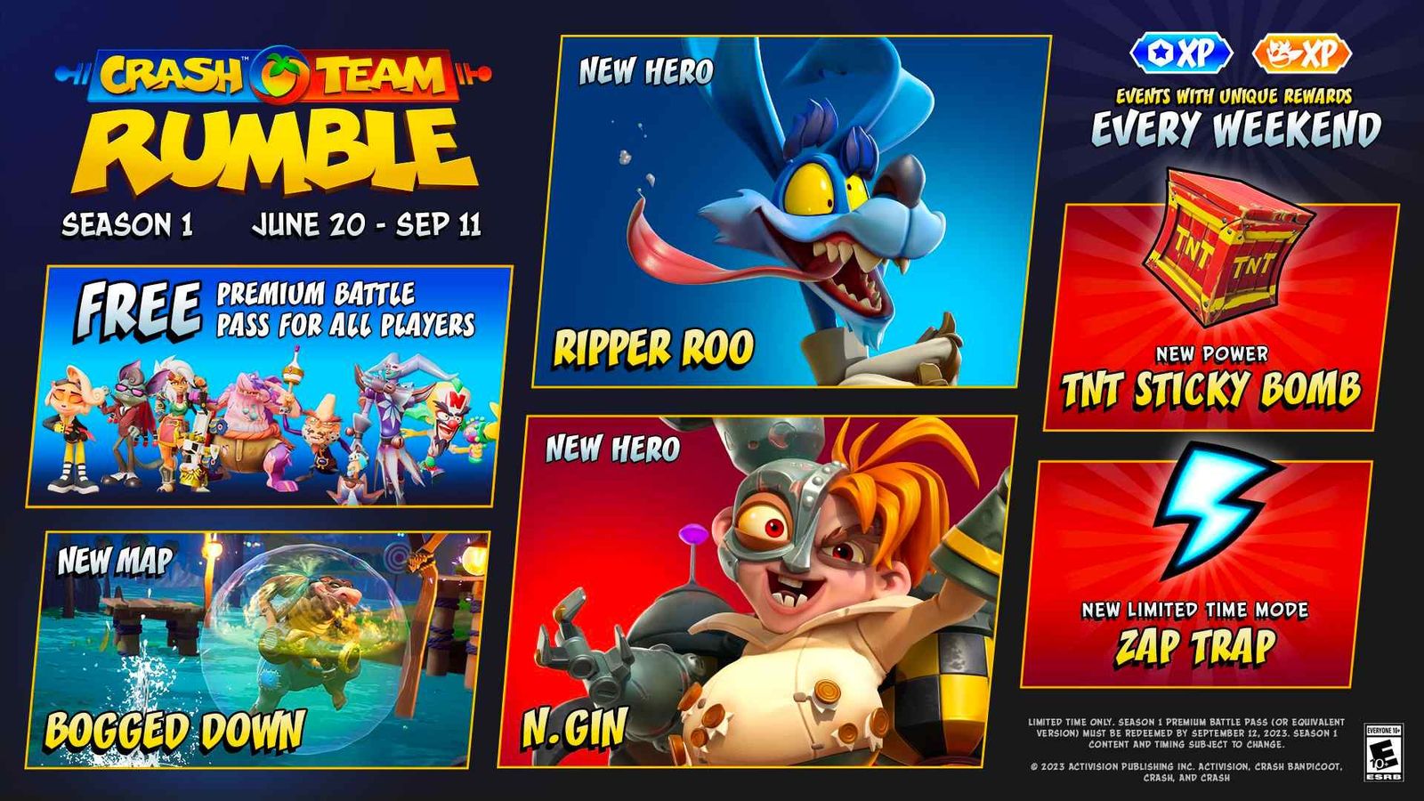 An image of the Crash Team Rumble Season 1 roadmap.
