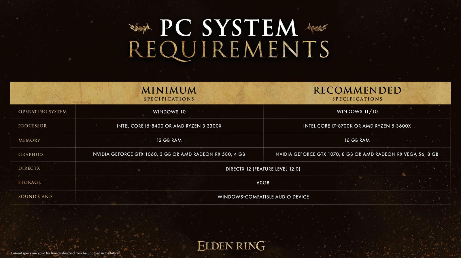 The minimum and recommended pc specs for Elden Ring