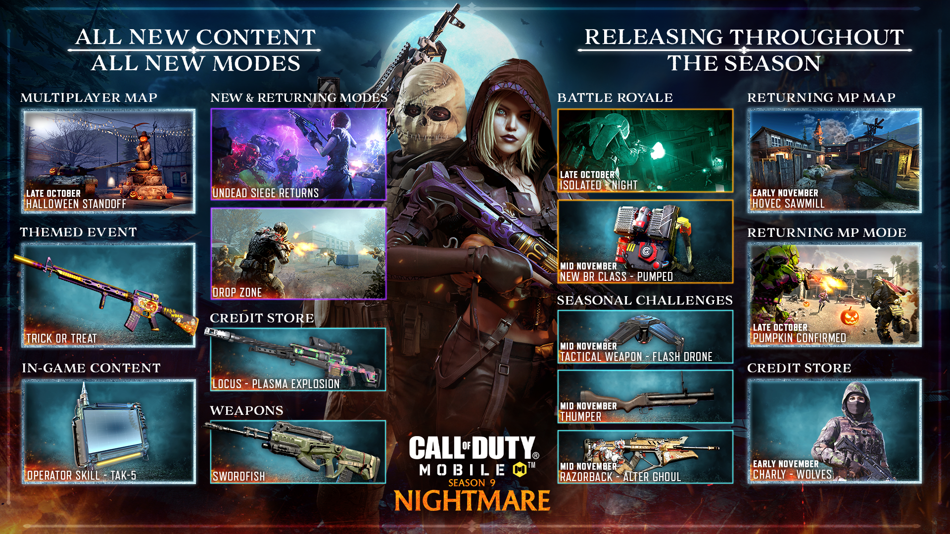 COD Mobile Season 9: Graveyard Shift Launches October 4, Here's