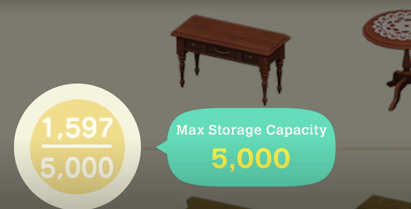 The Animal Crossing: New Horizons maximum storage capacity for homes can be increased to 5000 items.