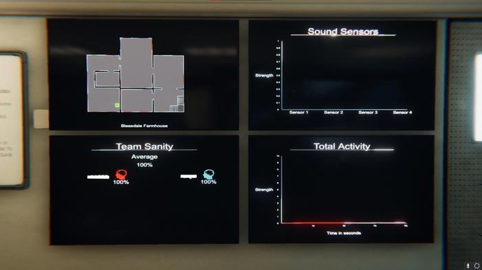 The screens in the Phasmophobia van, showing Team Sanity, the Map, Activity Levels, and Sound Sensor activity.