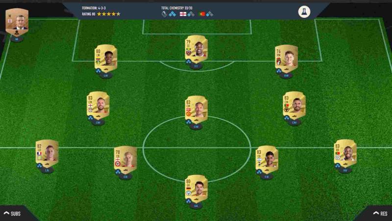 FIFA 23 Best Formations in Ultimate Team