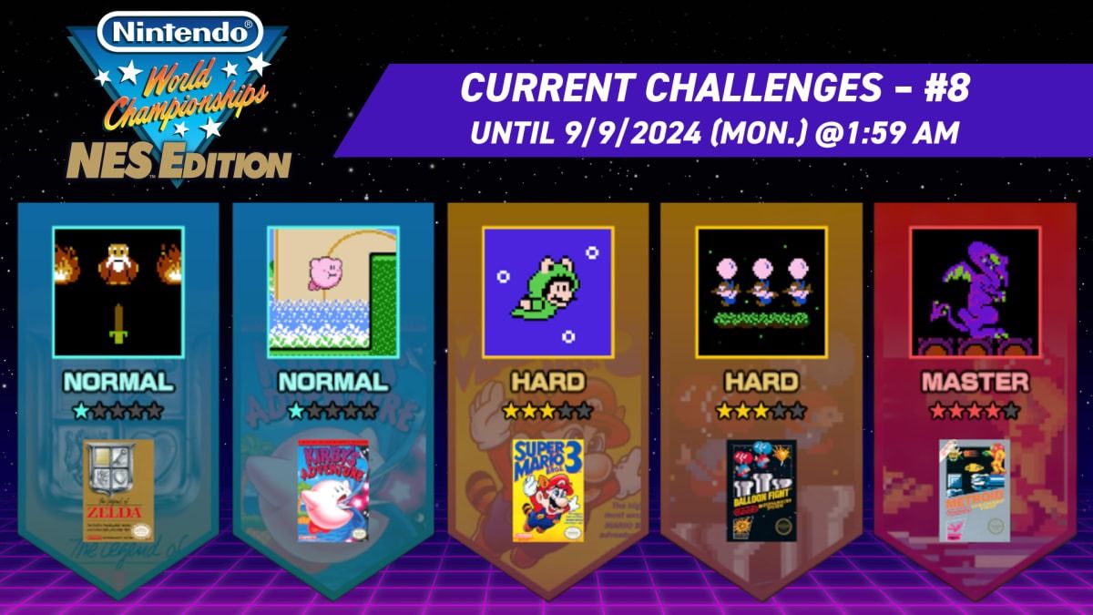 Speedrunners, Ready? New Games Added to Nintendo World Championships: NES Edition! 🕹️