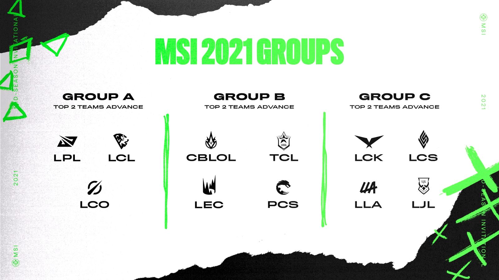 Group Stages for MSI 2021