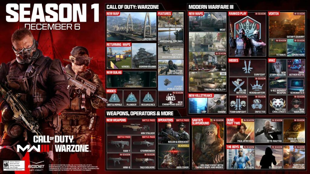 call of duty modern warfare 3 and warzone season 1 roadmap with dune part two crossover event