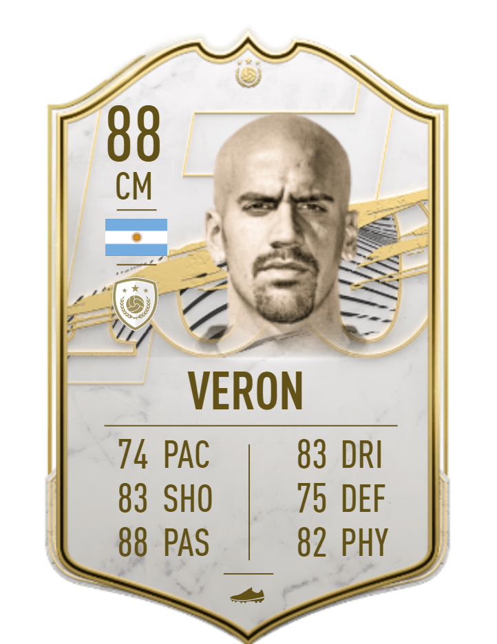FUT 21: First OTW Confirmed, ICON SBCs Return And Early Access