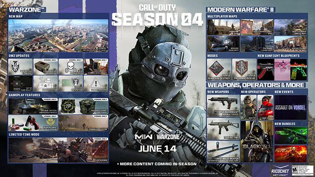 Screenshot of Warzone 2 and Modern Warfare 2 Season 4 roadmap