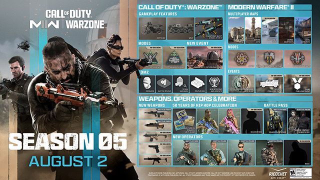 Screenshot of MW2 and Warzone Season 5 roadmap