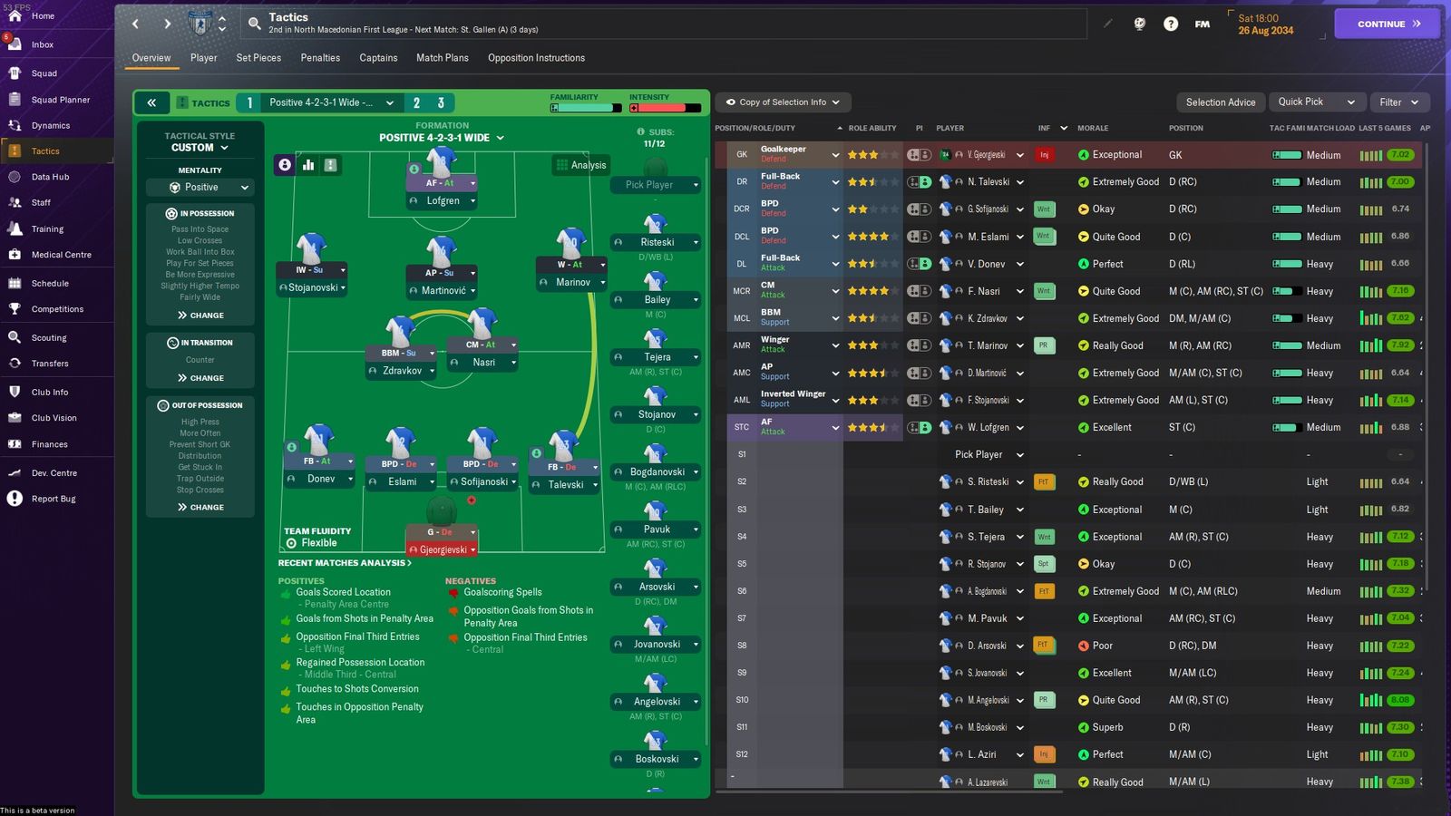 Football Manager 2025 review end of an era