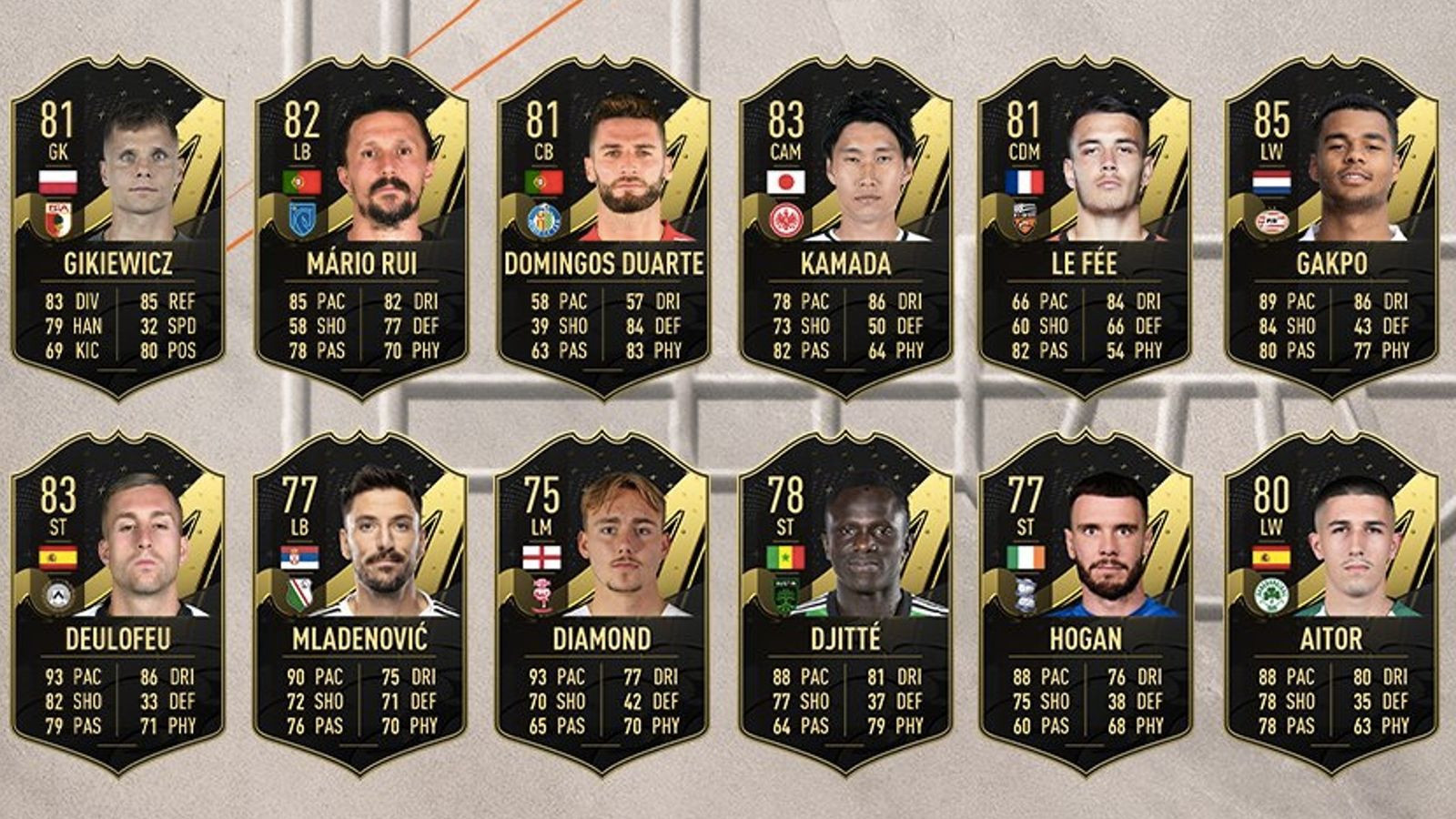 Image of TOTW 1 players in FIFA 23.