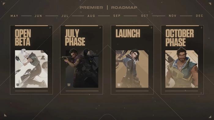 An image of the phases for the Valorant Premier launch.