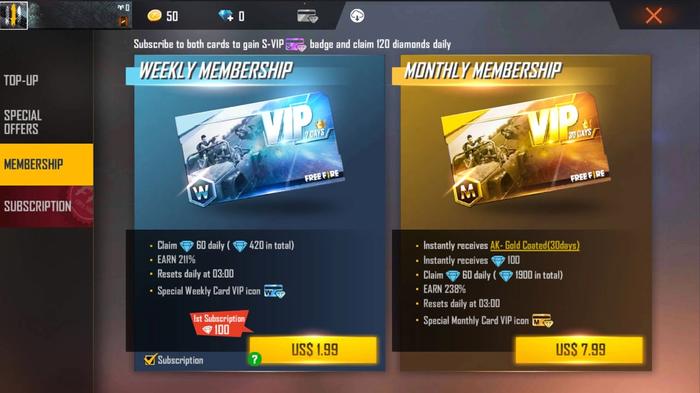 The differences between each Free Fire VIP bundle.