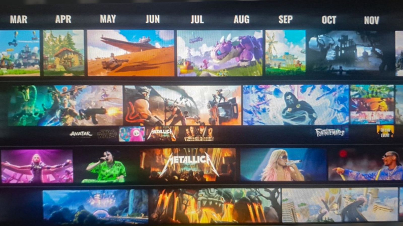 Fortnite 2024 Roadmap Start Dates, Leaks, and More