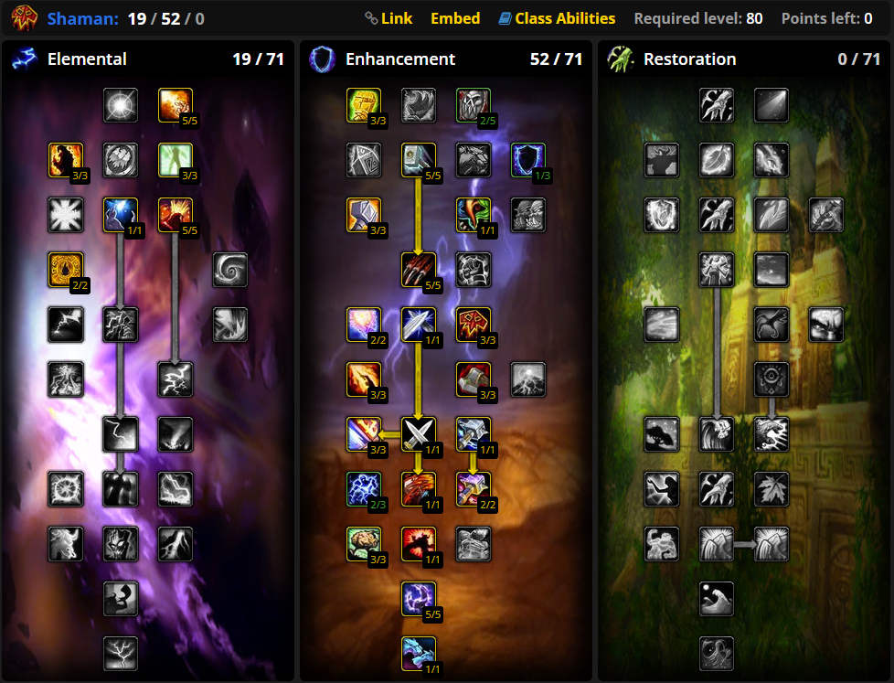 WotLK Shaman Leveling Guide - Best Enhancement Talent Spec And Glyphs ...