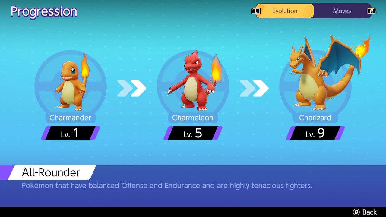 The progress screen showing at what level Charizard evolves in Pokémon Unite.