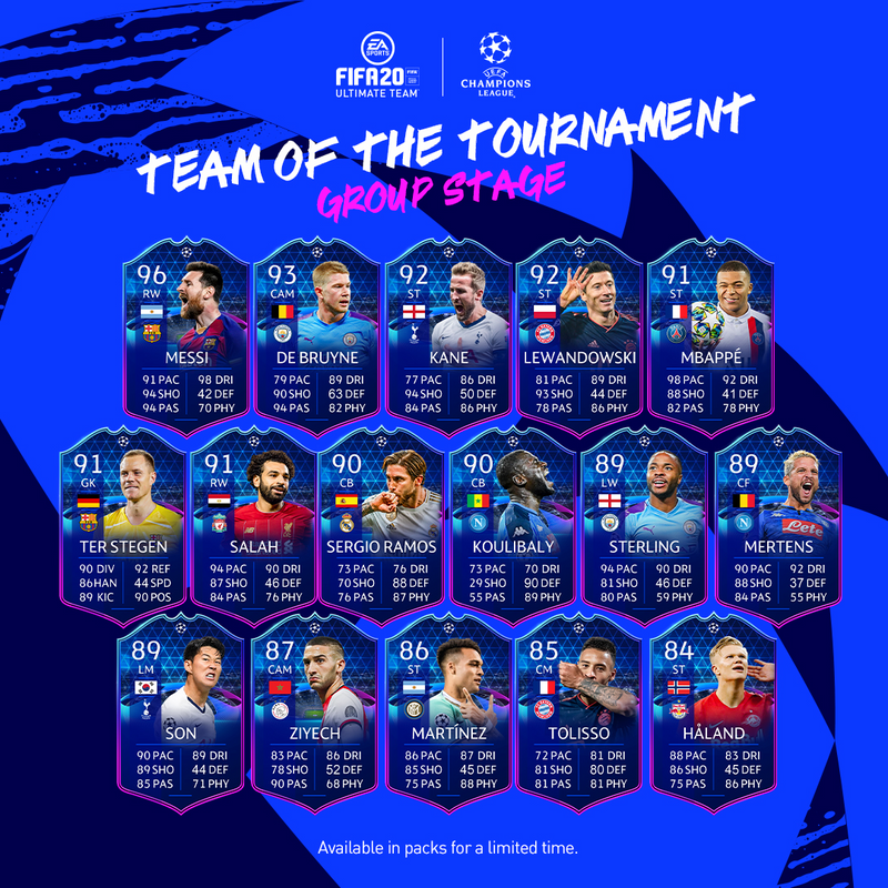 What's New in FIFA 20 Ultimate Team?