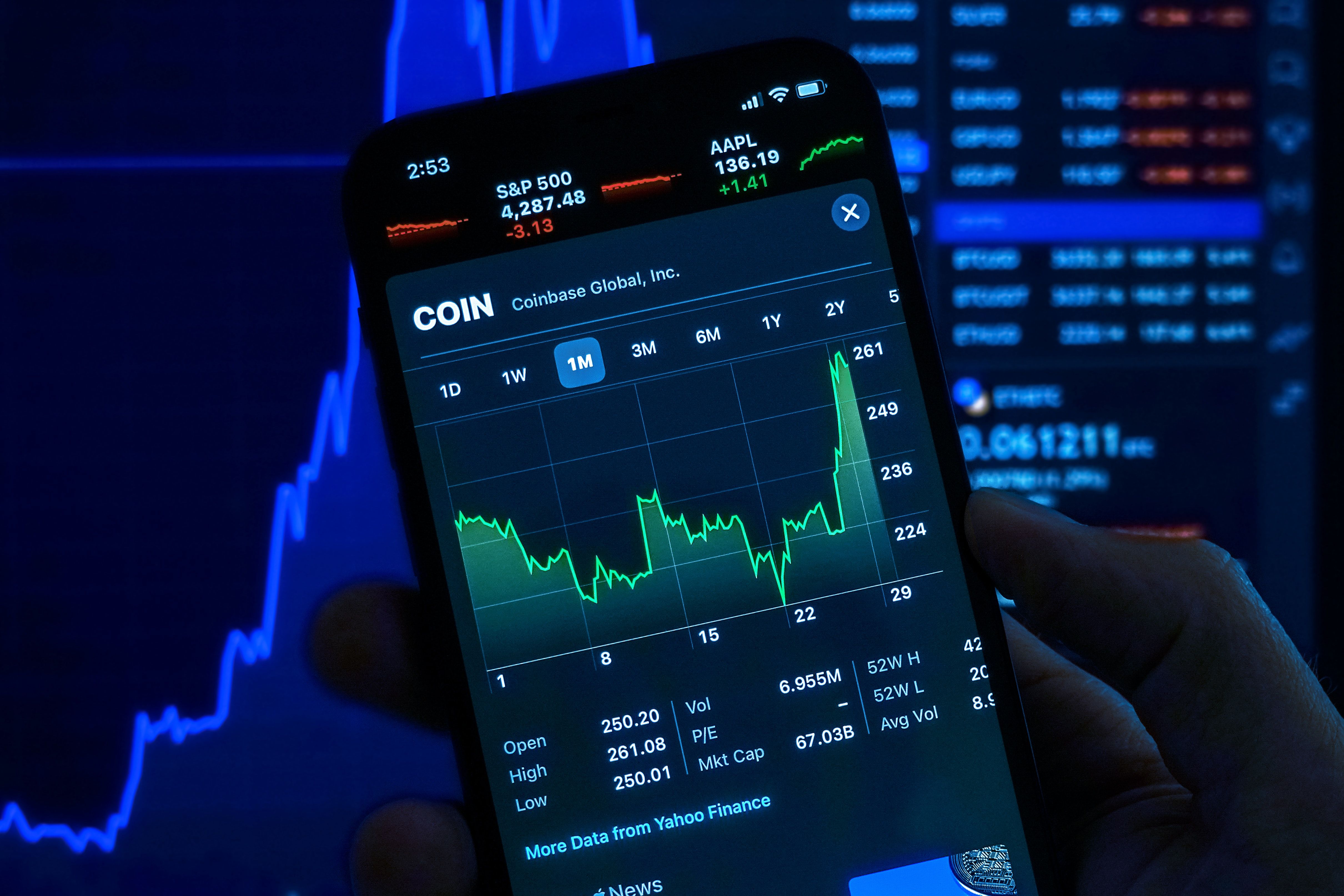 How To Stake Cryptocurrency On Coinbase: What Cryptocurrency Can You ...