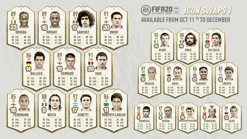 FIFA 21 ICON Swaps: Golden Goal afectado como requisitos de alteração da EA