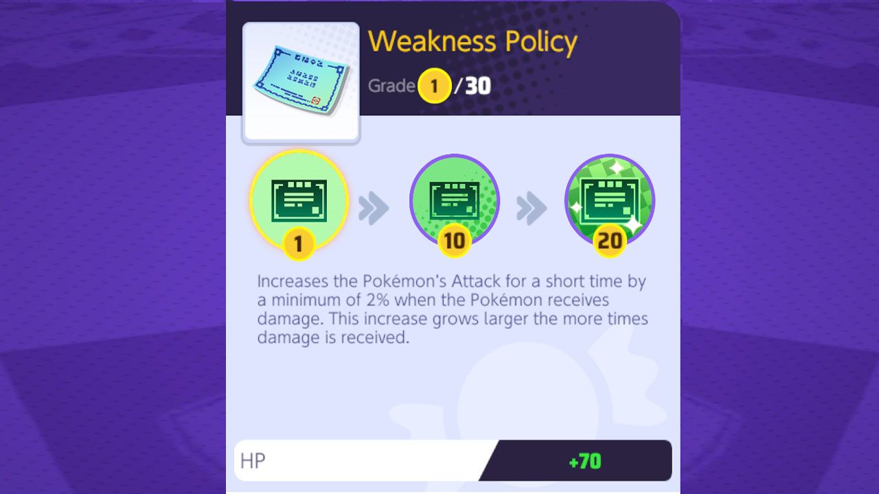 The Pokémon Unite Weakness Policy is a new held item.