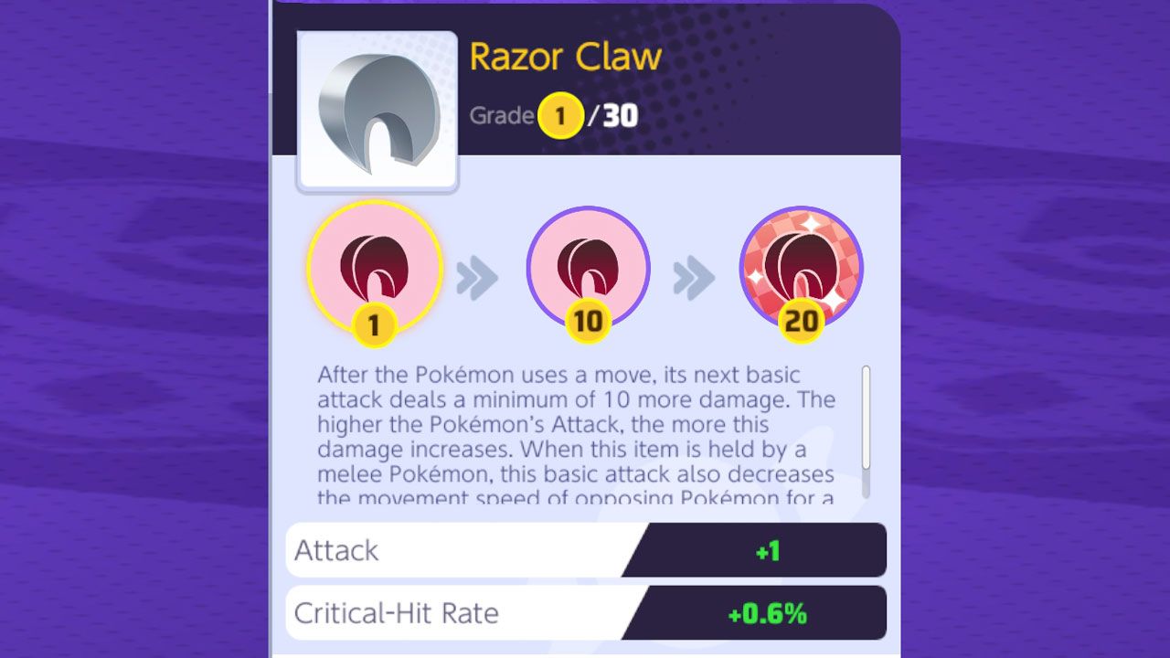The Pokémon Unite Razor Claw is a new held item.