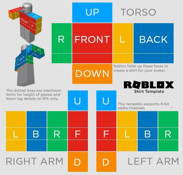 A Roblox shirt template covering torso and arms