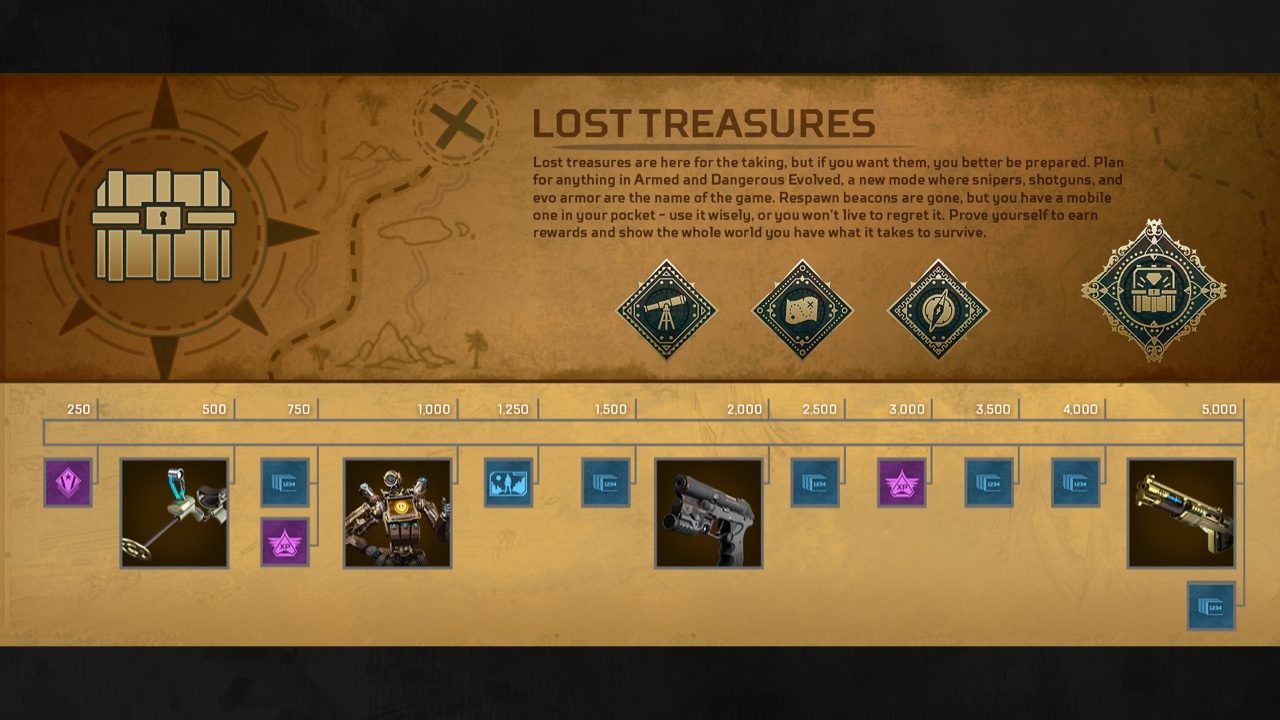 Apex Legends Season 5 Lost Treasures limited time event Armed and Dangerous Evolved