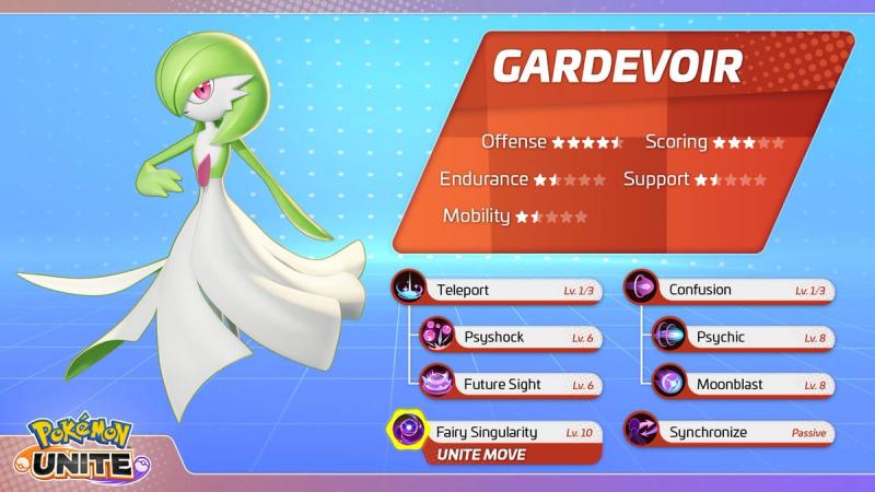 Gardevoir: Best Moveset, Weaknesses & Counters, Stats, and Evolution