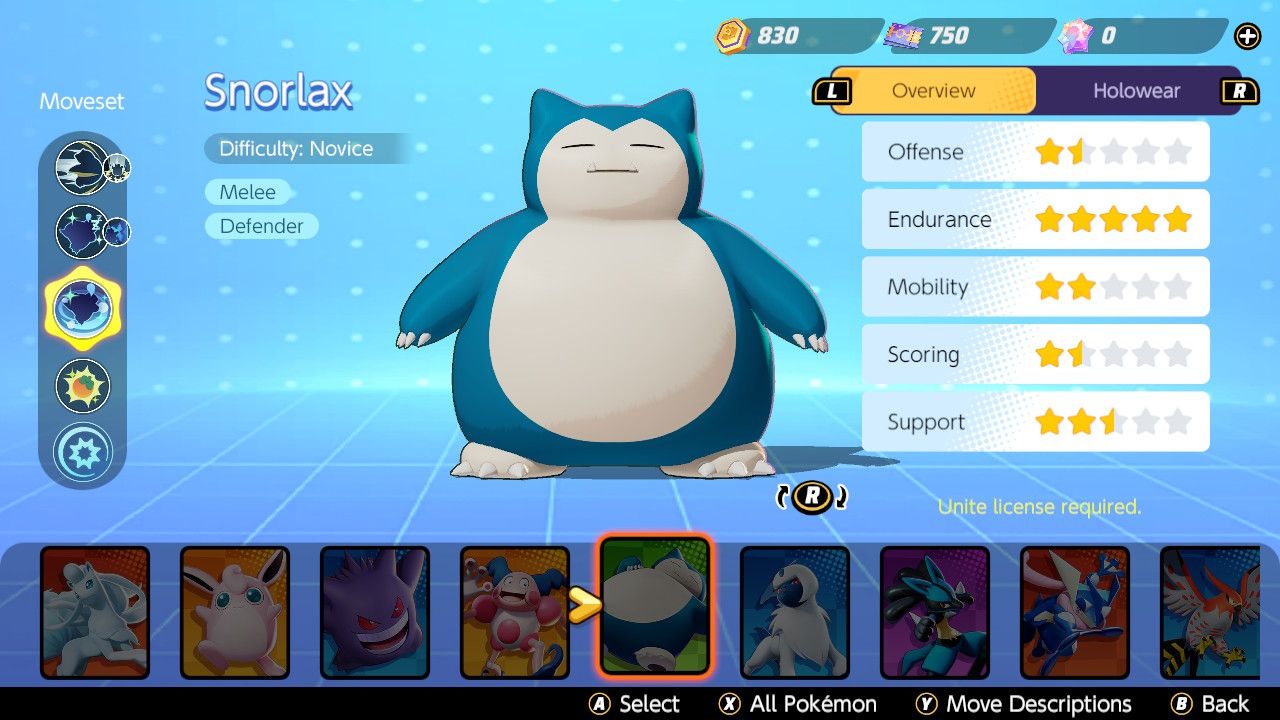 Stats related to each Pokémon Unite Snorlax build.