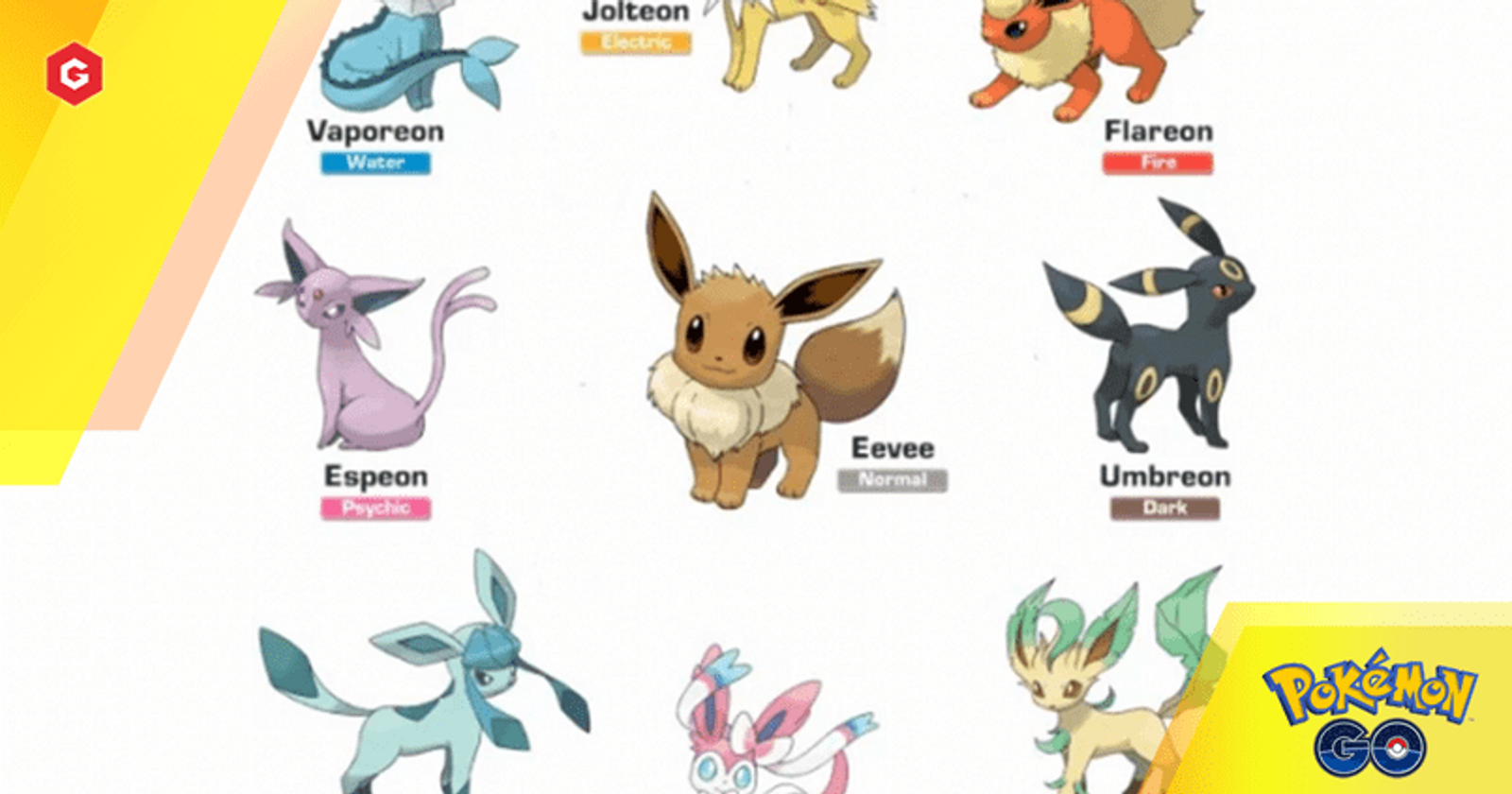 Image result for pokemon eevee evolution names