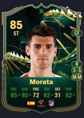 EA Sports FC 24 Alvaro Morata Founders Evolution card
