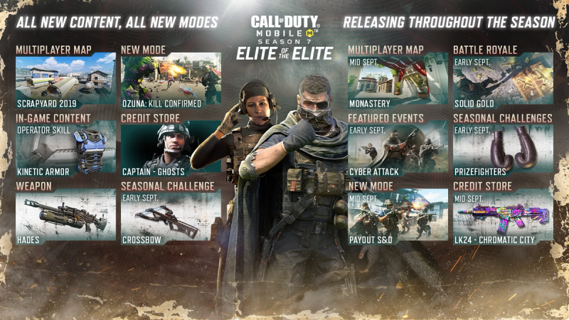 Call of Duty Mobile' Season 7 Guide: How To Play Payout S&D Mode