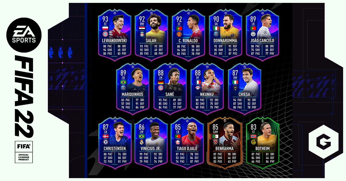 FIFA 22 Team of the Group Stage LIVE Released Today Full Squad