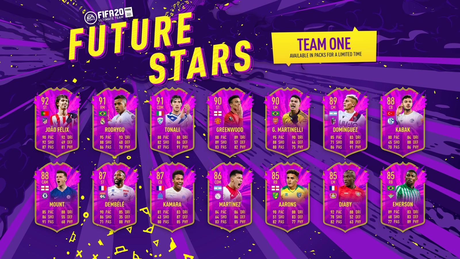 fifa 20 future stars team one