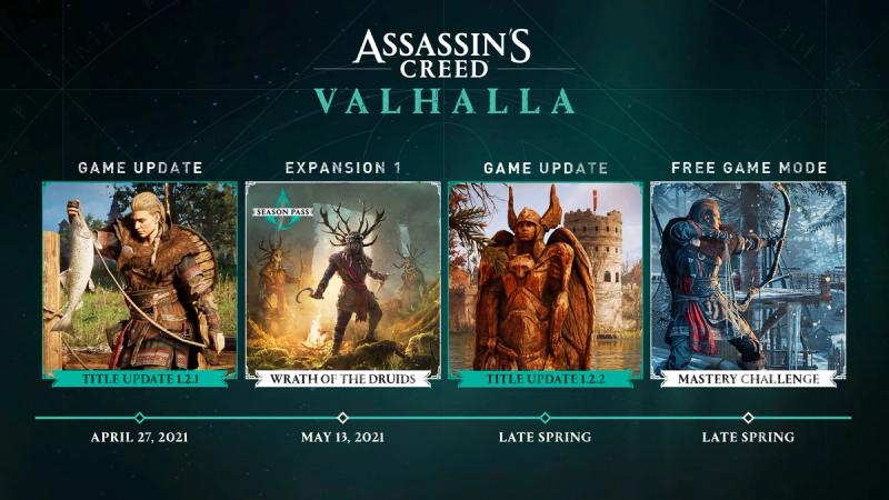 Assassin's Creed Valhalla DLC Wrath of the Druids April Release Date  Confirmed