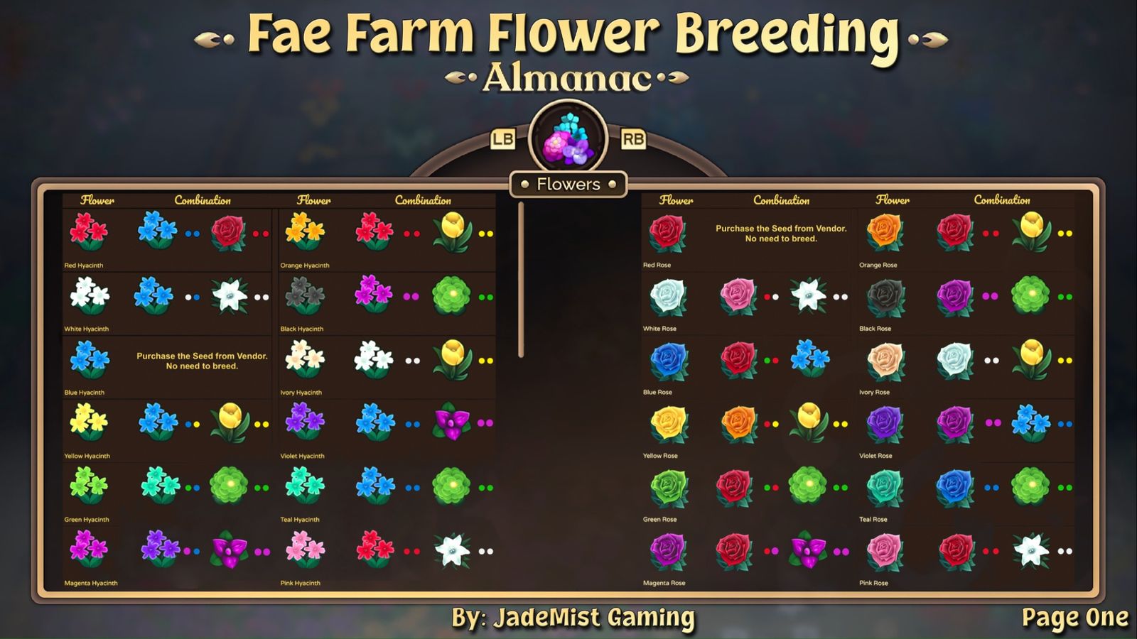 Fae Farm flower breeding guide