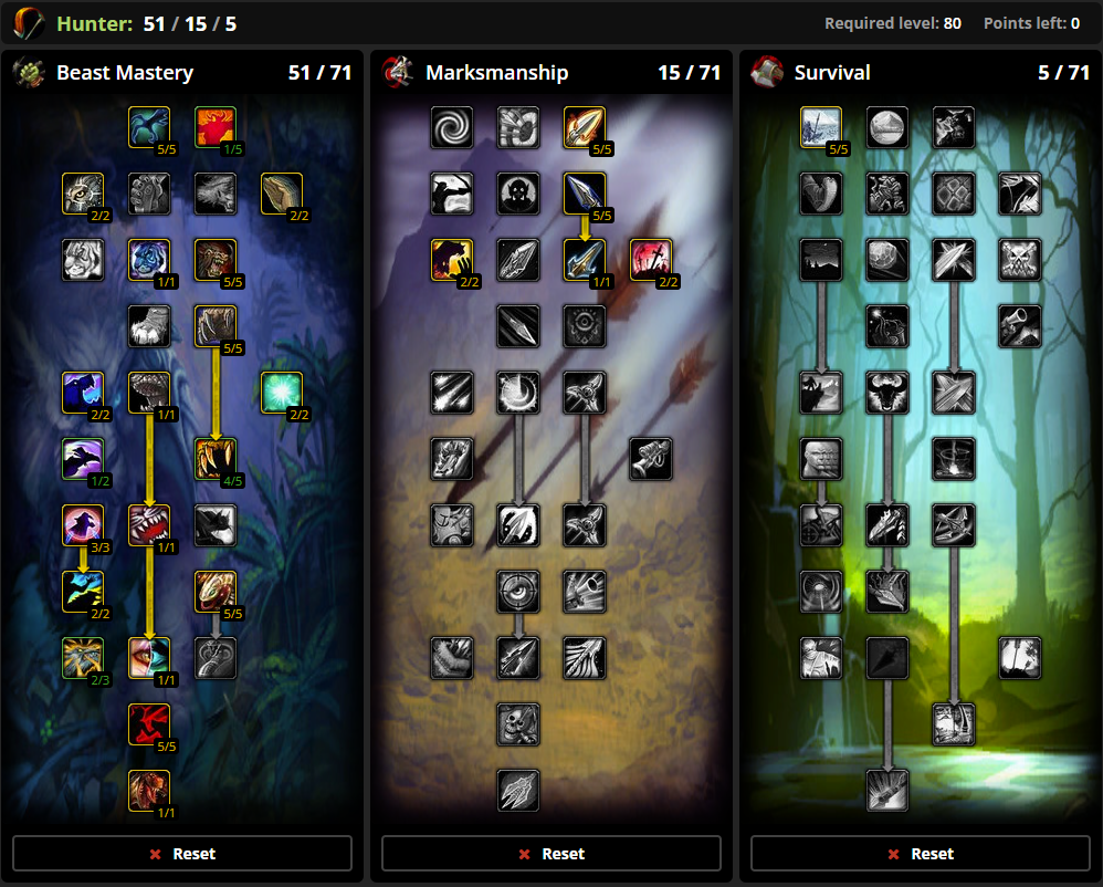 WotLK Hunter leveling guide - Best Beast Mastery talent spec and glyphs ...