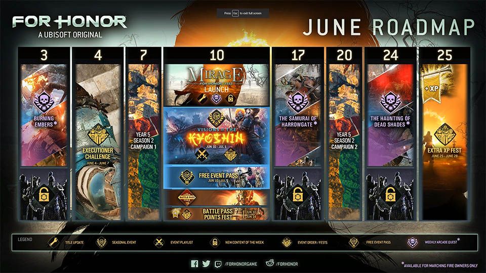 Picture of the For Honor Roadmap.