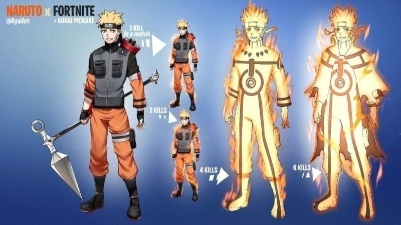 Fortnite Anime Skins » Are Anime Skins Coming to Fortnite?