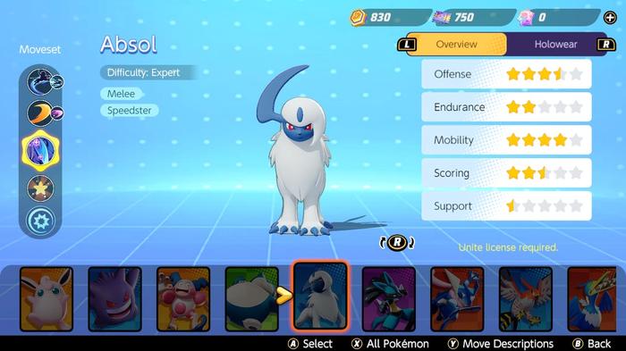 Stats related to each Pokémon Unite Absol build.