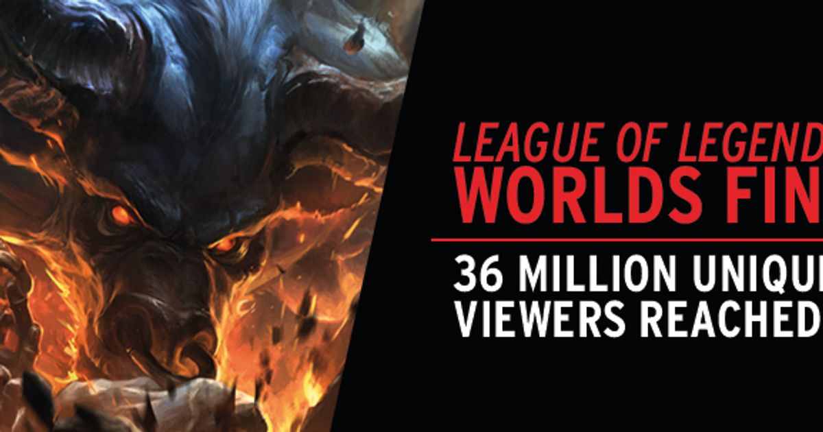 League of Legends 2015 World Championship broke a bunch of records