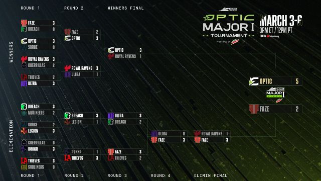 OpTic Texas Major 1: Stream, Schedule, and Everything We Know